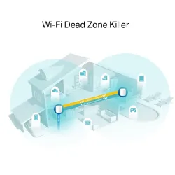 TP-LINK DECO X60 2 PACK  Mesh Wi-Fi 6 System
