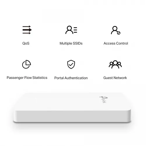 TP-LINK EAP-235 WALL AC1200 WALL-PLATE ACCESS POINT