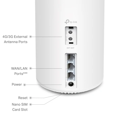 TP-LINK Deco X20 4G v2 WiFi Mesh Network Access Point Wi‑Fi 6 Dual Band (2.4 & 5GHz)