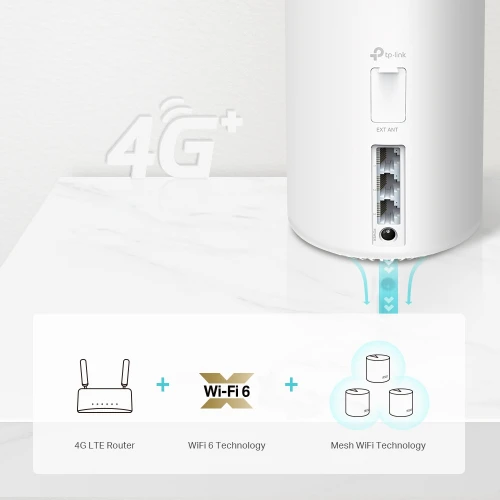 TP-LINK Deco X20 4G v2 WiFi Mesh Network Access Point Wi‑Fi 6 Dual Band (2.4 & 5GHz)
