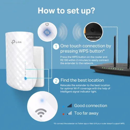 TP-LINK RE190 AC750 WI-FI RANGE EXTENDER