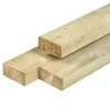 Ξύλινη Δοκός Φινλανδίας 3,5 x 7 x 420εκ.