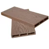 WPC 3D σανίδα περίφραξης 2 x 12 x 360εκ. - καφέ
