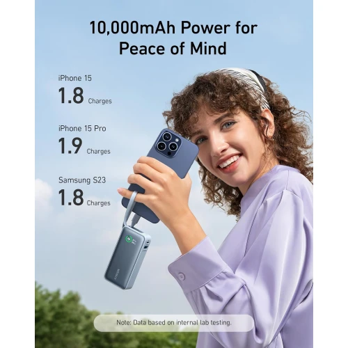 ANKER Nano 545 PowerBank 10,000mAh PD 30W Max Output