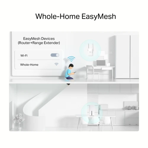 TP-LINK Archer NX200 v2 Ασύρματο 5G Mobile Router Wi‑Fi 6 με 2 Θύρες Gigabit Ethernet