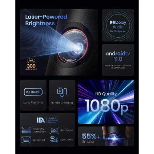 Anker Nebula Capsule 3 Projector Full HD Λάμπας Laser με Wi-Fi και Ενσωματωμένα Ηχεία Μαύρος