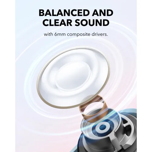 ANKER Soundcore A30i TWS Earphones Blue