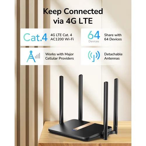 CUDY 4G Router LT500D AC1200  with Detachable Antennas