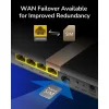 CUDY 4G Router LT500D AC1200  with Detachable Antennas