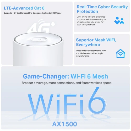 TP-LINK Deco X10-4G WiFi 6 AX1500 Whole Home Mesh Gateway