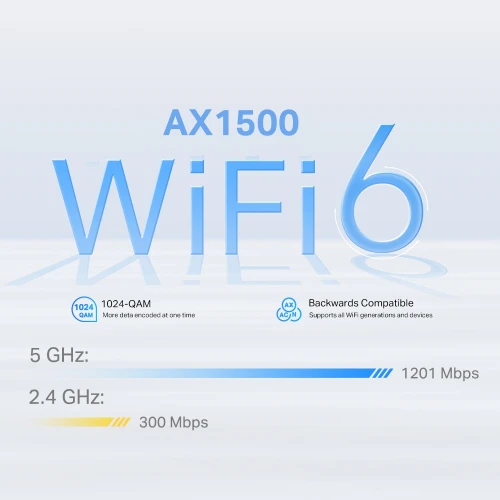 TP-LINK Deco X10-4G WiFi 6 AX1500 Whole Home Mesh Gateway