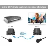 POWERTECH HDMI video extender CAB-H114 μέσω καλωδίου RJ45, 1080p, 60m