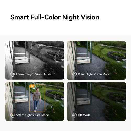 IMOU POE Camera PS8D 5MP OUTDOOR