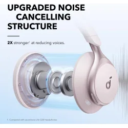 ANKER Headphone Space One Pink