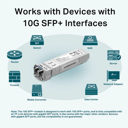 TP-LINK TL-SMS5110-LR 10GE  SFP MODULE,SINGLE-MODE