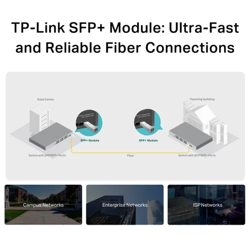 TP-LINK TL-SMS5110-LR 10GE  SFP MODULE,SINGLE-MODE