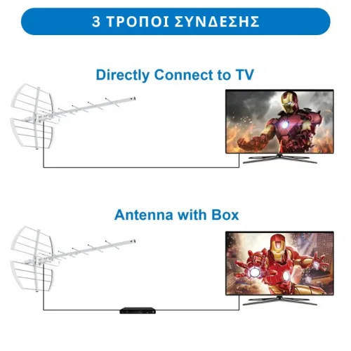 Osio OTA-1020 Κεραία τηλεόρασης εξωτερικού χώρου 4Κ 20dbi 16 στοιχείων