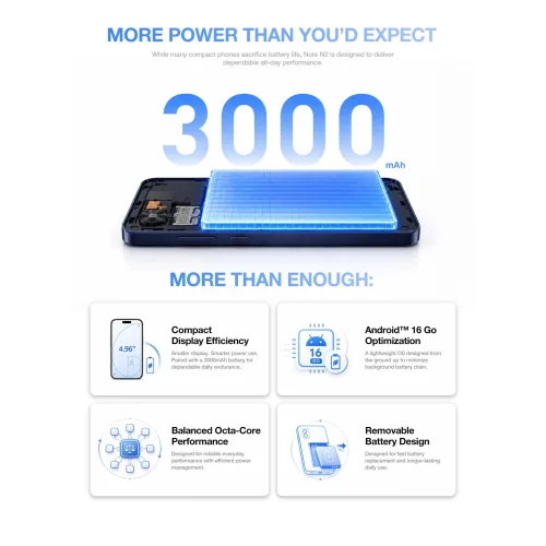 Agm NOTE N2 – Smart Mobile 4.96